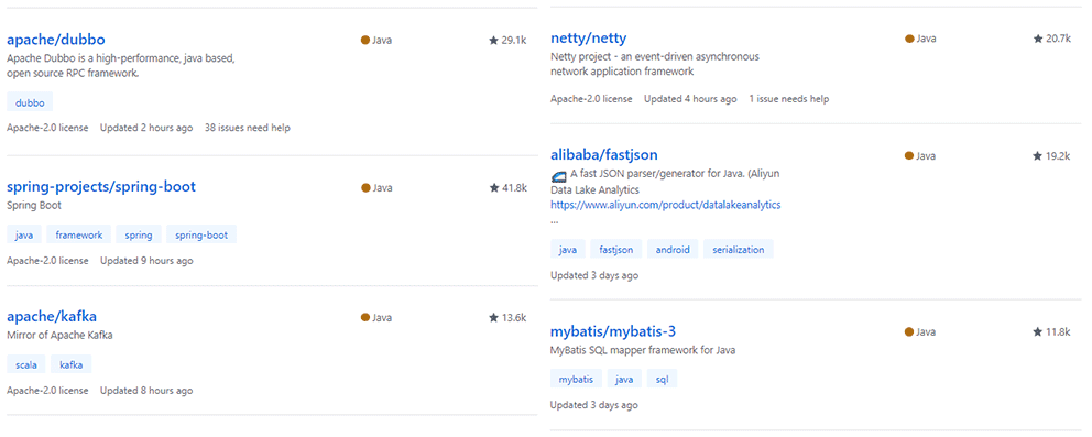 图 1-1 优秀开源项目